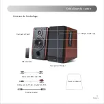 Preview for 13 page of EDIFIER R1700BT User Manual