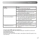 Preview for 9 page of EDIFIER R501BT User Manual