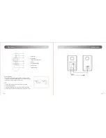 Предварительный просмотр 4 страницы EDIFIER S1000DB User Manual