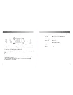 Предварительный просмотр 6 страницы EDIFIER S1000DB User Manual