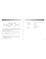 Предварительный просмотр 21 страницы EDIFIER S1000DB User Manual