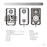 Preview for 5 page of EDIFIER S1000MKII User Manual