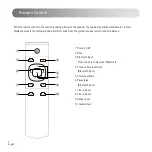 Preview for 6 page of EDIFIER S1000MKII User Manual