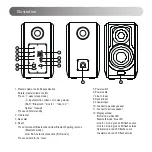 Preview for 5 page of EDIFIER S1000W Manual