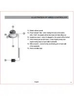 Предварительный просмотр 5 страницы EDIFIER S330D User Manual