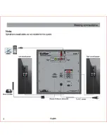 Предварительный просмотр 6 страницы EDIFIER S330D User Manual