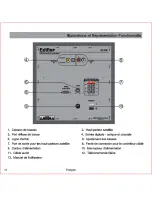 Предварительный просмотр 12 страницы EDIFIER S330D User Manual