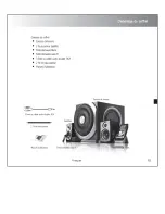 Предварительный просмотр 11 страницы EDIFIER S730 User Manual