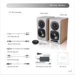 Preview for 4 page of EDIFIER S880DB User Manual