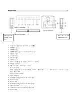 Предварительный просмотр 3 страницы EDIFIER S90HD User Manual