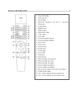 Preview for 4 page of EDIFIER S90HD User Manual