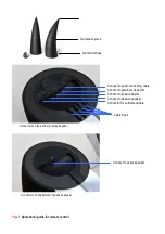 Preview for 4 page of EDIFIER Spinnaker e30 User Manual