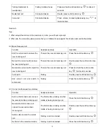 Preview for 5 page of EDIFIER W360BT Operating Instructions Manual