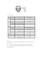 Предварительный просмотр 4 страницы EDIFIER W806BT Operating Instructions Manual