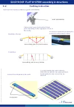 Preview for 17 page of EDILIANS EASY ROOF TOP Assembly Instructions Manual