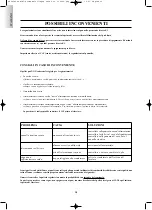 Предварительный просмотр 18 страницы EdilKamin 4868 Installation, Use And Maintenance Manual