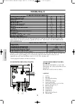 Предварительный просмотр 80 страницы EdilKamin 4868 Installation, Use And Maintenance Manual