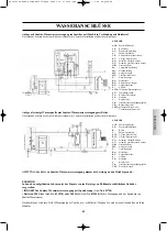 Предварительный просмотр 85 страницы EdilKamin 4868 Installation, Use And Maintenance Manual