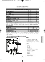 Предварительный просмотр 99 страницы EdilKamin 4868 Installation, Use And Maintenance Manual