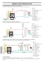 Предварительный просмотр 138 страницы EdilKamin 801010 Installation, Use And Maintenance Manual