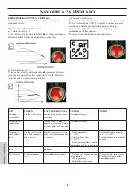 Предварительный просмотр 142 страницы EdilKamin 801010 Installation, Use And Maintenance Manual