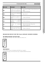 Preview for 45 page of EdilKamin 805580 Installation, Use And Maintenance Manual