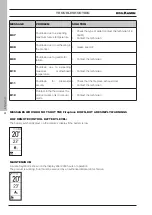 Предварительный просмотр 38 страницы EdilKamin 807970 Installation, Use And Maintenance Manual