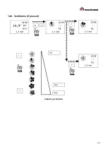 Предварительный просмотр 49 страницы EdilKamin 812740-1139210 Manual