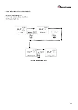 Предварительный просмотр 51 страницы EdilKamin 812740-1139210 Manual