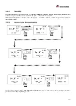 Предварительный просмотр 52 страницы EdilKamin 812740-1139210 Manual