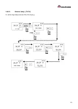 Предварительный просмотр 55 страницы EdilKamin 812740-1139210 Manual