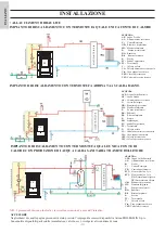 Предварительный просмотр 10 страницы EdilKamin Alpen Installation, Use And Maintenance Manual