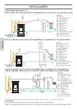 Предварительный просмотр 76 страницы EdilKamin Alpen Installation, Use And Maintenance Manual