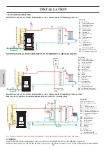 Предварительный просмотр 98 страницы EdilKamin Alpen Installation, Use And Maintenance Manual