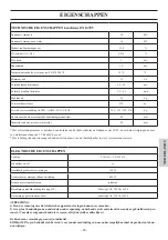 Предварительный просмотр 117 страницы EdilKamin Alpen Installation, Use And Maintenance Manual