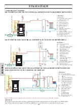 Предварительный просмотр 142 страницы EdilKamin Alpen Installation, Use And Maintenance Manual