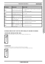 Предварительный просмотр 35 страницы EdilKamin ARIS UP PLUS Installation, Use And Maintenance Manual