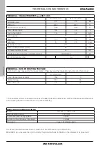 Предварительный просмотр 6 страницы EdilKamin ARIS UP2 Installation, Use And Maintenance Manual