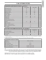 Preview for 7 page of EdilKamin BERING PLUS Installation, Use And Maintenance Manual