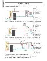 Preview for 10 page of EdilKamin BERING PLUS Installation, Use And Maintenance Manual