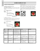 Preview for 16 page of EdilKamin BERING PLUS Installation, Use And Maintenance Manual