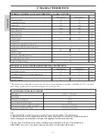 Preview for 28 page of EdilKamin BERING PLUS Installation, Use And Maintenance Manual