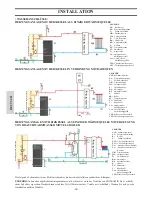 Preview for 94 page of EdilKamin BERING PLUS Installation, Use And Maintenance Manual