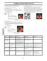 Preview for 100 page of EdilKamin BERING PLUS Installation, Use And Maintenance Manual