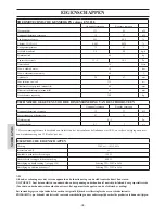 Preview for 112 page of EdilKamin BERING PLUS Installation, Use And Maintenance Manual