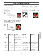 Preview for 121 page of EdilKamin BERING PLUS Installation, Use And Maintenance Manual