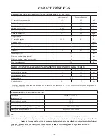 Preview for 154 page of EdilKamin BERING PLUS Installation, Use And Maintenance Manual