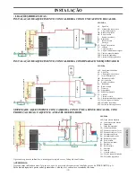 Preview for 157 page of EdilKamin BERING PLUS Installation, Use And Maintenance Manual