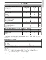 Preview for 175 page of EdilKamin BERING PLUS Installation, Use And Maintenance Manual