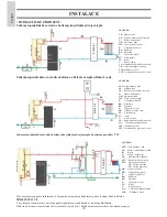 Preview for 178 page of EdilKamin BERING PLUS Installation, Use And Maintenance Manual